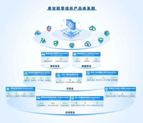 网络安全动态周报（2025.01.13-2025.01.20）